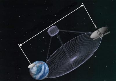 Największy interferometr z udziałem radioteleskopu Centrum Astronomii UMK